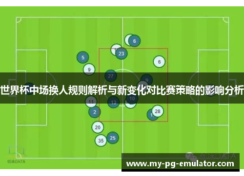 世界杯中场换人规则解析与新变化对比赛策略的影响分析