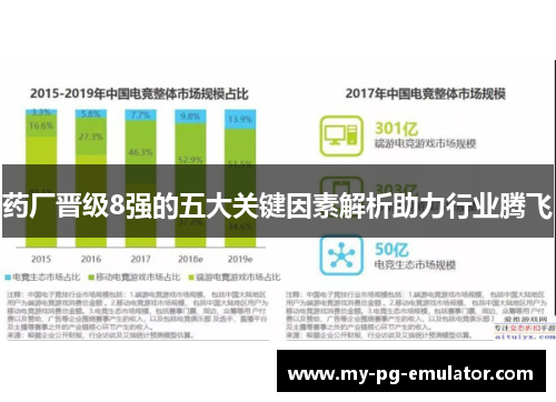 药厂晋级8强的五大关键因素解析助力行业腾飞