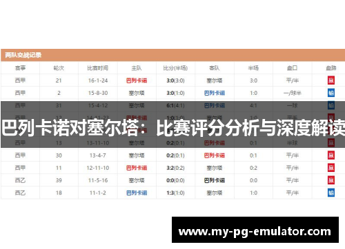 巴列卡诺对塞尔塔：比赛评分分析与深度解读