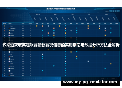 多渠道获取英超联赛最新赛况信息的实用指南与数据分析方法全解析