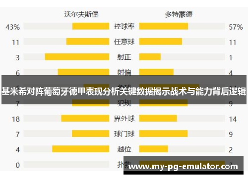 基米希对阵葡萄牙德甲表现分析关键数据揭示战术与能力背后逻辑