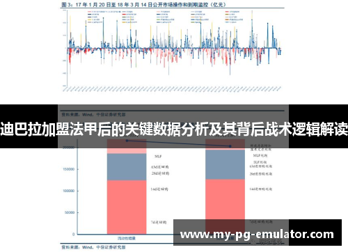 迪巴拉加盟法甲后的关键数据分析及其背后战术逻辑解读