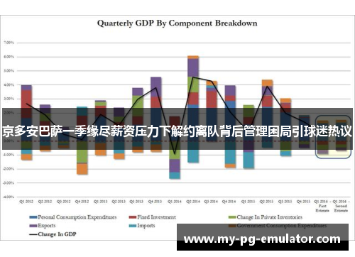 京多安巴萨一季缘尽薪资压力下解约离队背后管理困局引球迷热议